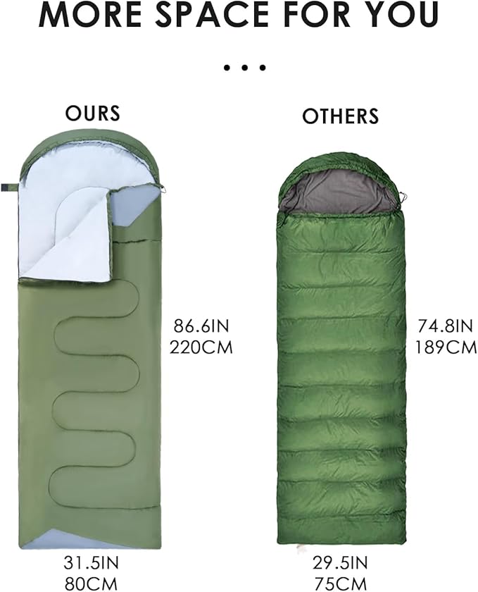 Sleeping Bags for Adults Backpacking Lightweight Waterproof- Cold Weather Sleeping Bag for Girls Boys Mens for Warm Camping Hiking Outdoor Travel Hunting with Compression Bags