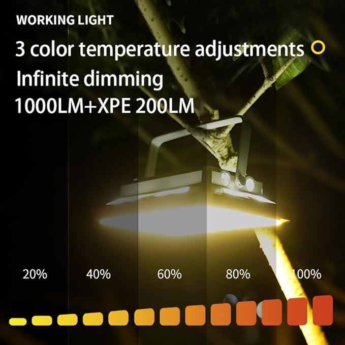 LED Camping Light,Rechargeable 4000LM,5 Light Modes, IPX4 Waterproof Tent Light for Power Outages, Emergency, Hurricane, Home, Hiking