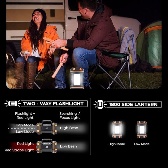 AYL LED Camping Lantern Rechargeable, Camping Flashlight 8 Light Modes, 4800mAh Power Bank, Waterproof, Lantern Flashlight for Emergency, Hurricane, Power Outages, USB Cable with Tripod Included