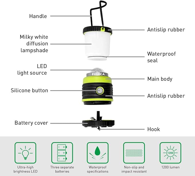 Battery Powered LED Camping Lantern, Super Bright Dimmable with 4 Light Modes, Waterproof Tent Light, Portable Lantern Flashlight for Hurricane, Emergency , Power Outages