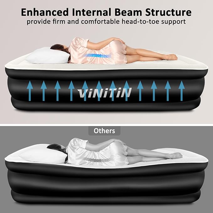 Air Mattress Queen with Built in Pump, 18" Elevated Inflatable Blow Up Mattress with Self-Inflation/Deflation, Soft Flocked Top Air Bed for Guest, Home,Camping, 80x60x18in, Max 660lb, Black