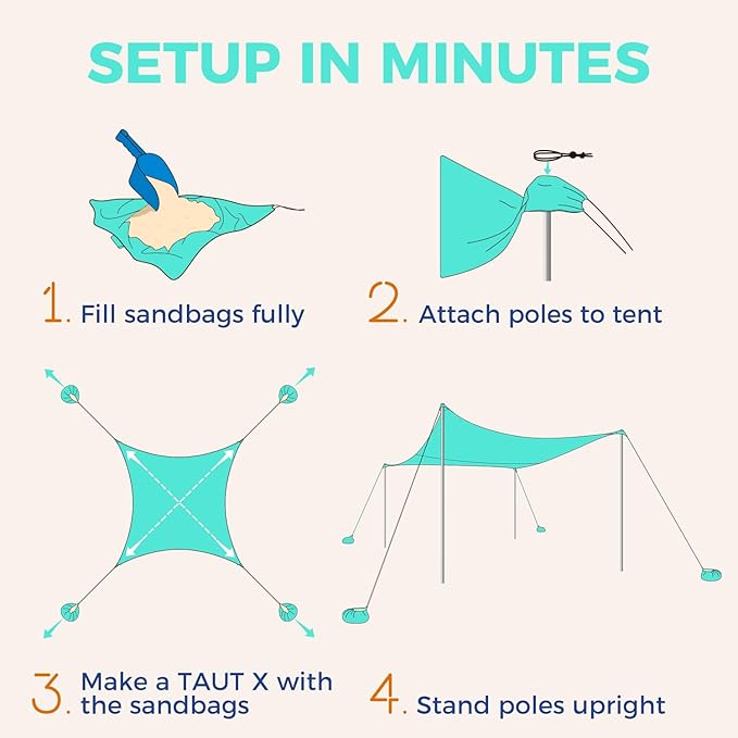 WEKAPO Beach Tent Sun Shelter - Easy Setup Beach Canopy with 4 Sturdy Poles, Large Sandbags and Shovel, 6'7'' Tall, Windproof Sun Shade for Backyard and Camping, UPF 50+ Protection