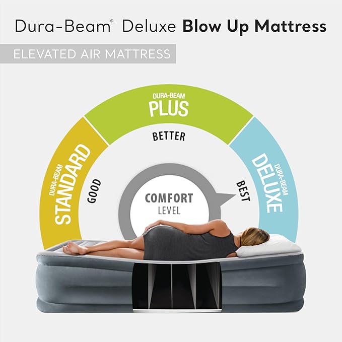 Intex 2 Pack Dura Beam Plus Deluxe Airbed, Inflatable Blow Up Portable Air Mattress with Built-in Internal Air Pump, King-Sized Bed
