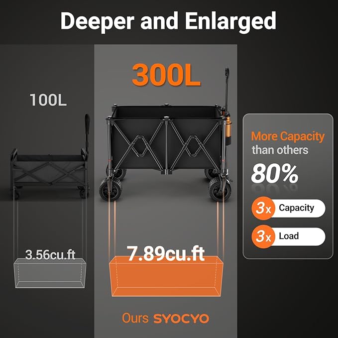 300L Wagons Carts Foldable with 550lbs Weight Capacity, Heavy Duty Folding Utility Garden Cart with Large All-Terrain Beach Wheels & Drink Holders -Perfect for Camping,Beach, Shopping