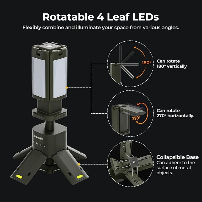 BougeRV Camping Light, Telescopic Rechargeable Camping Lantern, 13400mAh Rotatable Electric Outdoor Lamp, IPX5 Waterproof, Portable Light for Camping, Hiking, Power Outage, Adventure, Emergency Use