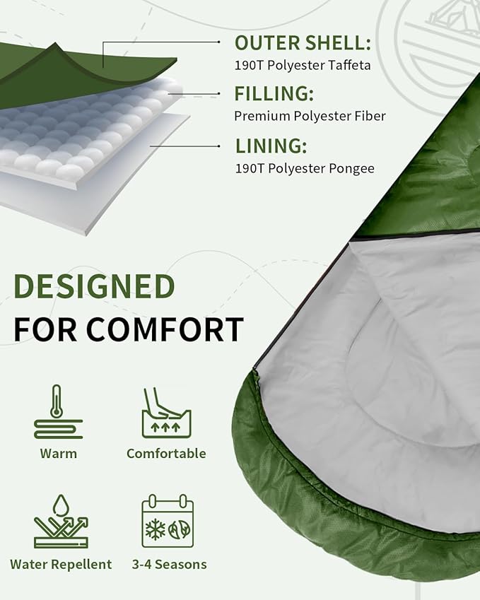 Sportneer Sleeping Bags for Adults, Warm & Cold Weather Sleeping Bag for Adults Kids Boys Girls - Lightweight Compact Camping Gear Equipment, Traveling, Backpacking, Hiking