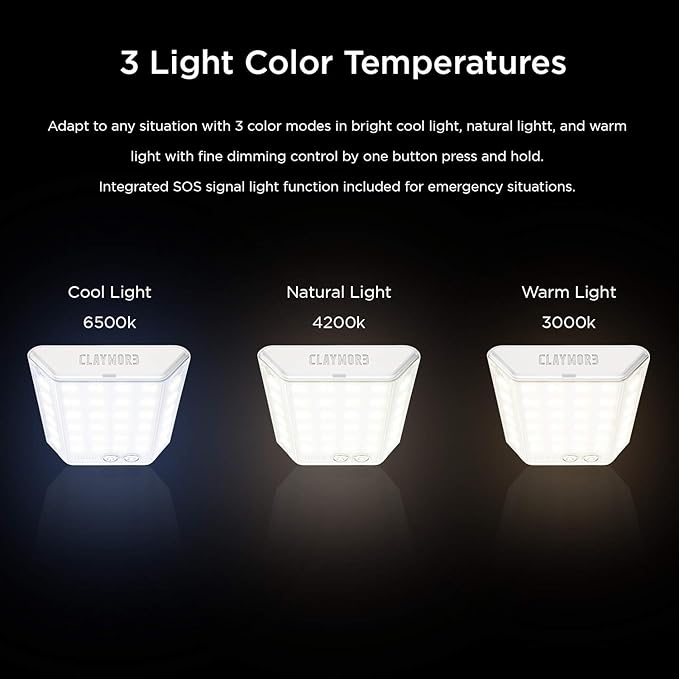 CLAYMORE 3Face Mini (Light Gray) - Lightweight and Portable LED Area Light for Outdoors, Camping, Tent, Emergency, and Industrial Use. Rechargeable Lantern with USB-C, Up to 60 Hours Battery Life.