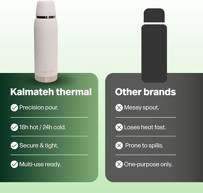 KALMATEH Thermal Double Walled Vacuum Insulated Stainless Steel Beverage Bottle 760ml, Precise Pouring & Heat Retention For Coffee, Tea, Yerba Mate and Camping
