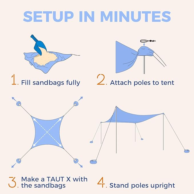 WEKAPO Beach Tent Sun Shelter - Easy Setup Beach Canopy with 4 Sturdy Poles, Large Sandbags and Shovel, 6'7'' Tall, Windproof Sun Shade for Backyard and Camping, UPF 50+ Protection