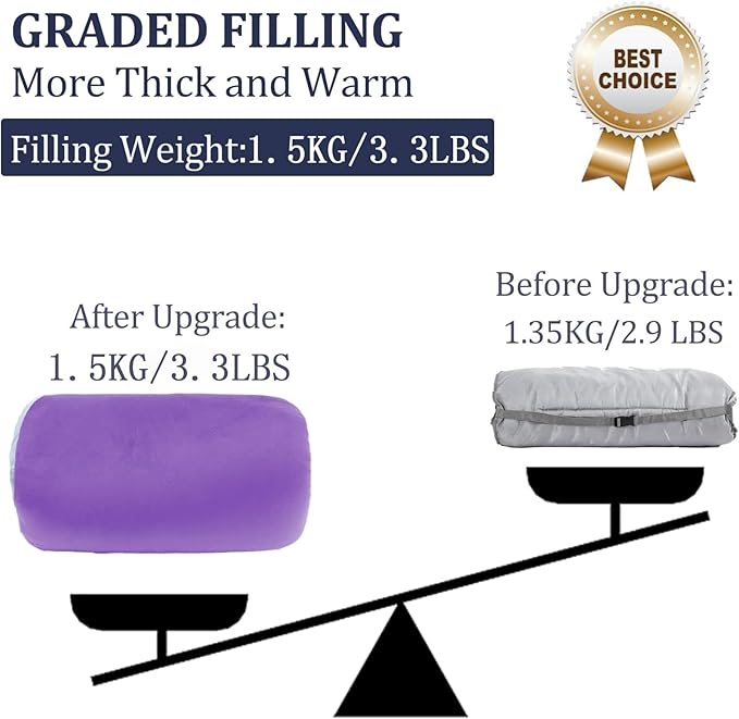 Gehannah Thick Camping Sleeping Pad, Soft Comfortable Microfiber Camping Cot Pads for Adults, Lightweight Foldable Sleeping mats for Traveling Hiking Backpacking Traveling