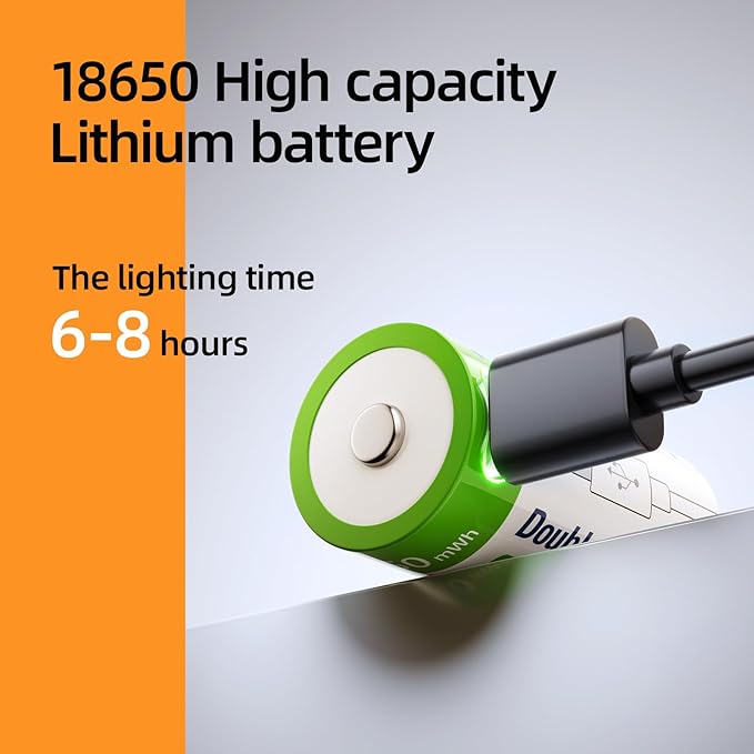 LED Camping Lantern Rechargeable 1000lm: 2-in-1 10000mAh Rechargeable Camping Light and Phone Charger for Hiking,Travel - 7 Light Modes Emergency Hanging Light for Hurricane, Power Outage, 100W Green