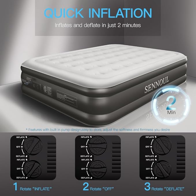 Air Mattress Queen with Built in Pump - Upgraded Blow Up Bed,2 Mins Quick Self Inflatable and Deflate, 18"/650lbs Max, Strong Support, Flocked Top, Puncture Resistant, for Camping,Home,Guests