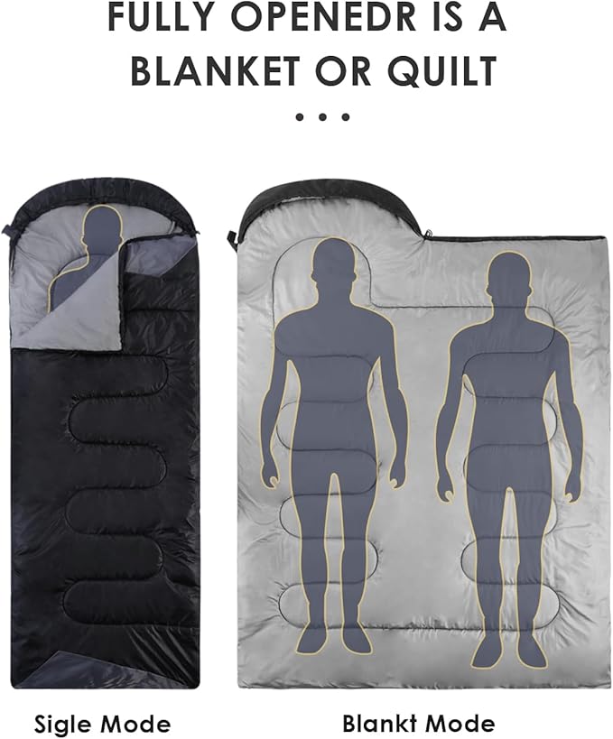 Sleeping Bags for Adults Backpacking Lightweight Waterproof- Cold Weather Sleeping Bag for Girls Boys Mens for Warm Camping Hiking Outdoor Travel Hunting with Compression Bags