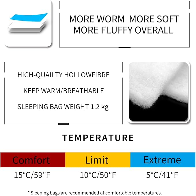 3-Season Sleeping Bag for Adult Waterproof, Lightweight - Camping Gear Equipment for Camping,Travel and Backpacking