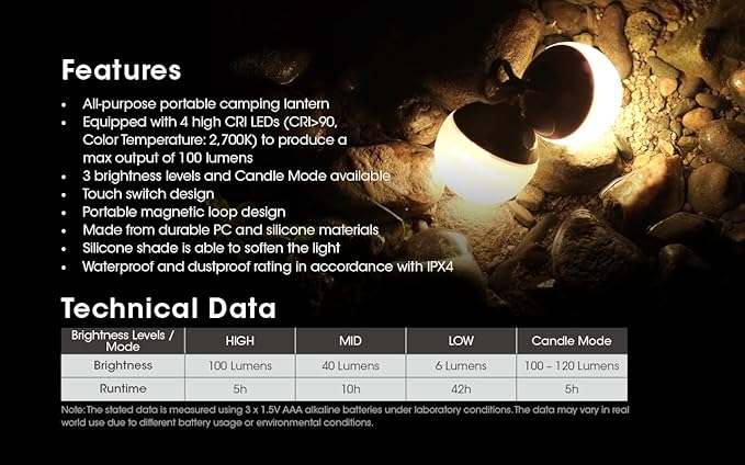 NITECORE Bubble Camping LED Lantern, 100 Lumen Bright Portable Lightweight Stylish Tent Lamp Hurricane Power Outage Outdoor Emergency Light with Nitecore Sticker (Pink)