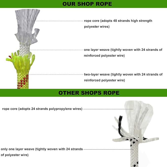 Double Braided Arborist Rope (1/2 in x 150 ft) Polyester Rope Bull Rope 48 Strands for Tree Work Climbing Pulling Swing Sailing, Fluorescent Yellow/Red