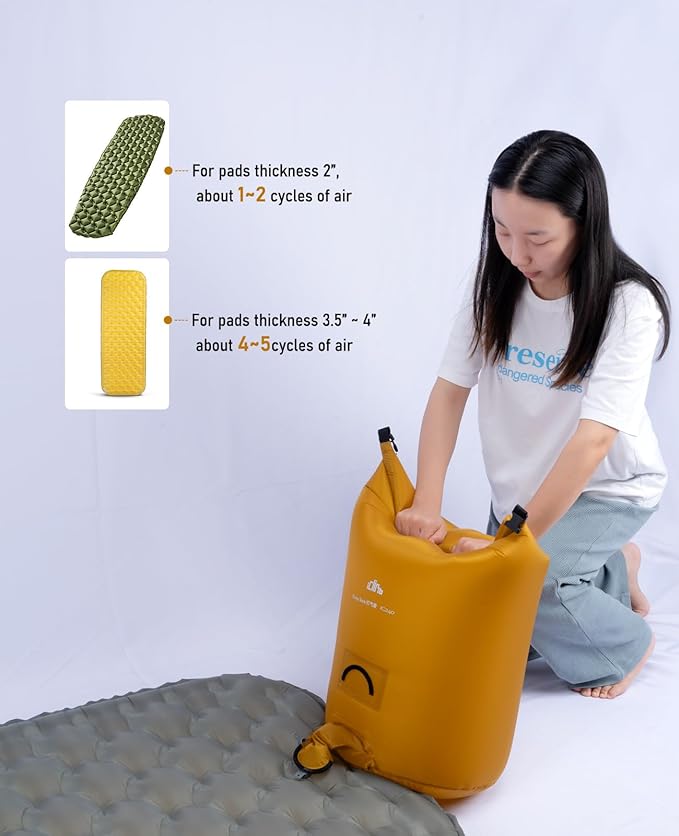 iClimb Stable Comfortable Air Sleeping Pad Ultralight Compact for Adults Camping Backpacking