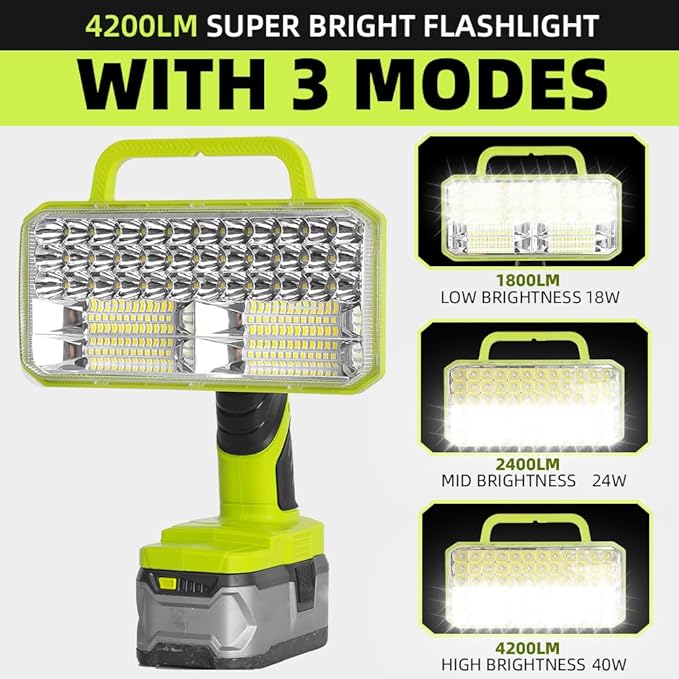Work Light for RYOBI 18V Battery, 4200LM 40W Cordless LED Light Outdoor Jobsite Light Flashlight, 90 Degree Pivoting Head for Hiking Car Respir Camp Garage Emergrncy Lighting (Batteries Not Included)