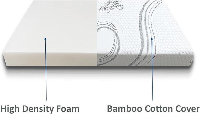 FoamRush 6-Inch Truck (32" x 29") Medium Firm High Density Foam RV Mattress Replacement with Cotton Cover,Pressure Relief, Travel Camper Trailer Truck, Made in USA, CertiPUR-US Certified