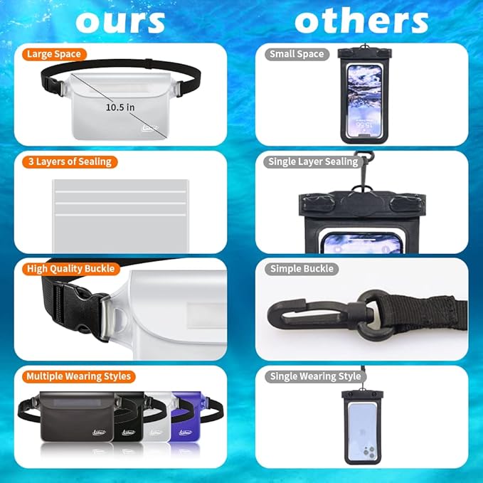 Labeol Waterproof Fanny Pack, 2 PCS Waterproof Pouch with Waist Strap, Fanny Pack to Keep Phone and Valuables Dry for Swimming Kayaking Boating Snorkeling