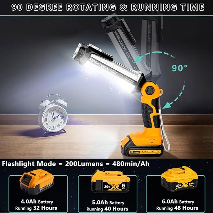 Flashlight for Dewalt 20v Battery, 35w 2000LM Portable Light with 3 Modes Lighting, USB-A Charging Port, Hook for Car Repairing, Garage, Jobsite, Power Outages