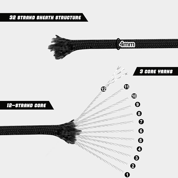 1000lb Paracord Rope, 4mm 12 Triple Strands Paracord, Heavy Duty Tactical Parachute Cord for Survival Gear, Camping, Hiking, and Ideal for Bracelets, Lanyards, Type III