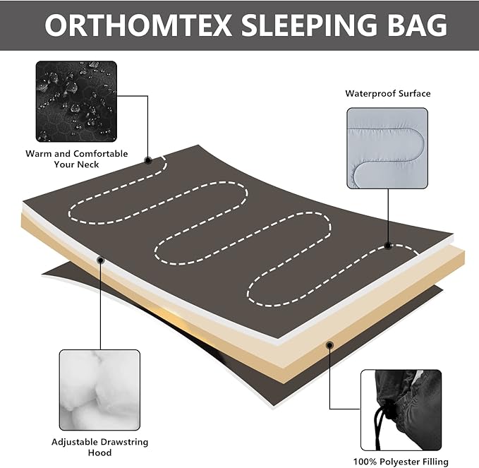 Sleeping Bags for Adults,Kids & Girls-Warm & Cold Weather Lightweight Waterproof Sleeping Bag Backpack with Compact Bag,Great for 3-4 Seasons Hiking,Camping and Outdoor Mountaineering