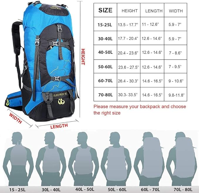 Waterproof Backpack Rain Cover with Anti Slip Buckle Strap for Camping, Hiking, Traveling, Hunting, Biking, 15-80L