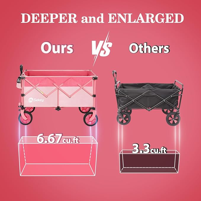 Sekey 220L Collapsible Foldable Wagon with 330lbs Weight Capacity, Heavy Duty Folding Wagon Cart with Big All-Terrain Wheels & Drink Holders (Barbie Pink)
