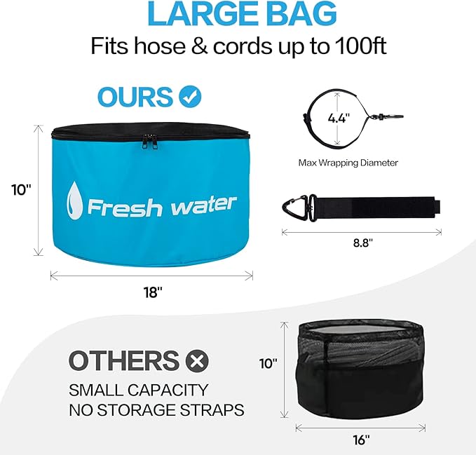 RV Sewer Hose Storage 4 Packs, Two-Way Zipper Closures and Visible Cover for RV Storage And Organization, Waterproof Accessories Bag for Garden Fresh Water Hoses Electrical Cords Camper Tools