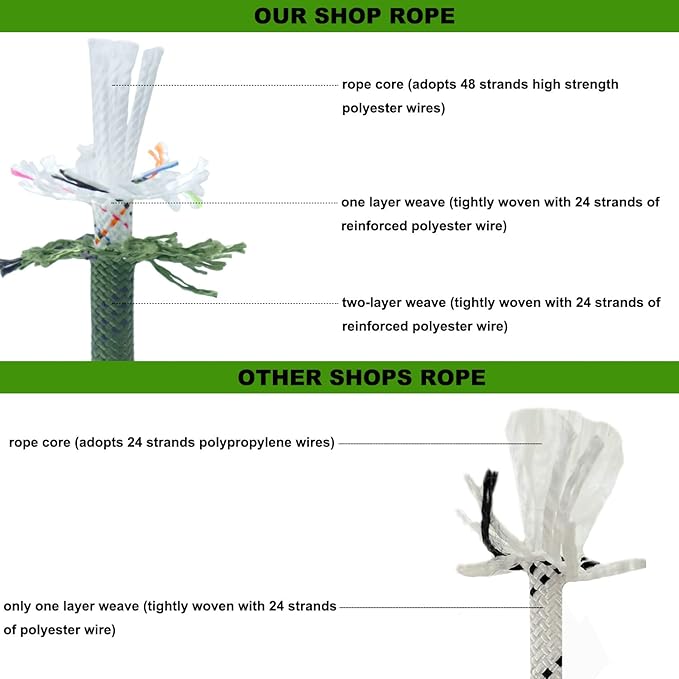 Double Braided Arborist Rigging Rope (1/2 in x 50 ft) Strong Polyester Rope 48 Strands for Tree Work Climbing Pulling Swing Sailing, ArmyGreen/Black