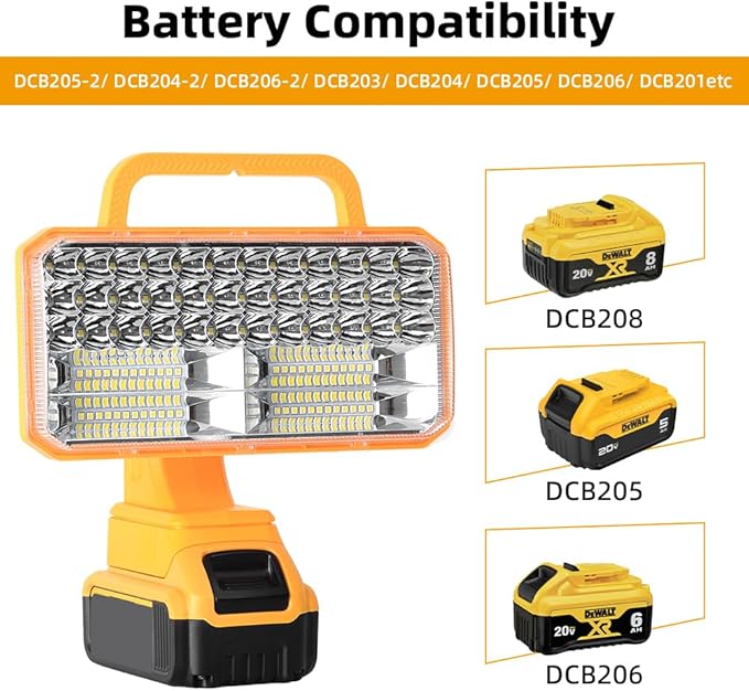 4200LM Light Compatible with Dewalt 20V Max Lithium-ion Battery, 40W Flashlight with USB Port, LED Work Light for Emergencies, Camping, Outdoor, Indoor(Battery not Included)