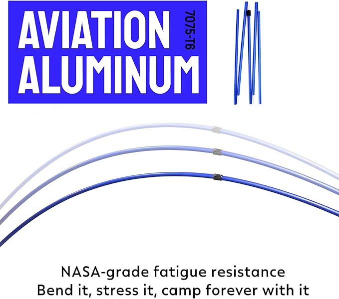 Beach Shade Canopy Sun Tent Shelter, Wind Canopy for Beach, Backyard, Park, Dessert, Light Weight, Easy Set Up, 78 Sq. Ft. of Shade for 1-3 People, Lite Regatta Stripe