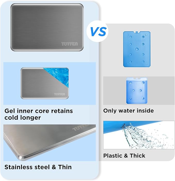 Ice Packs for Lunch Boxes, Stainless Steel Cooling Pack for Cooler, Quick Freeze Long-Lasting Reusable Ice Pack, Multi Use Cooler Accessories for Hiking, Camping and Fishing(2 Packs)