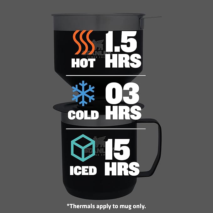 Stanley Perfect Brew Pour Over Set | 12 oz Camp Mug with Lid Included | Drip Coffee Maker with Reusable Filter | Insulated Stainless Steel | BPA-Free | Matte Black