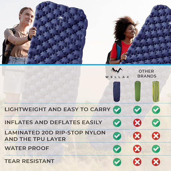 WELLAX Ultralight Air Sleeping Pad - Inflatable Sleeping Mat, Ultimate Airpad for Backpacking, Traveling, Camping and Hiking - Repair Kit, Carry Bag, Compact Air Mattress