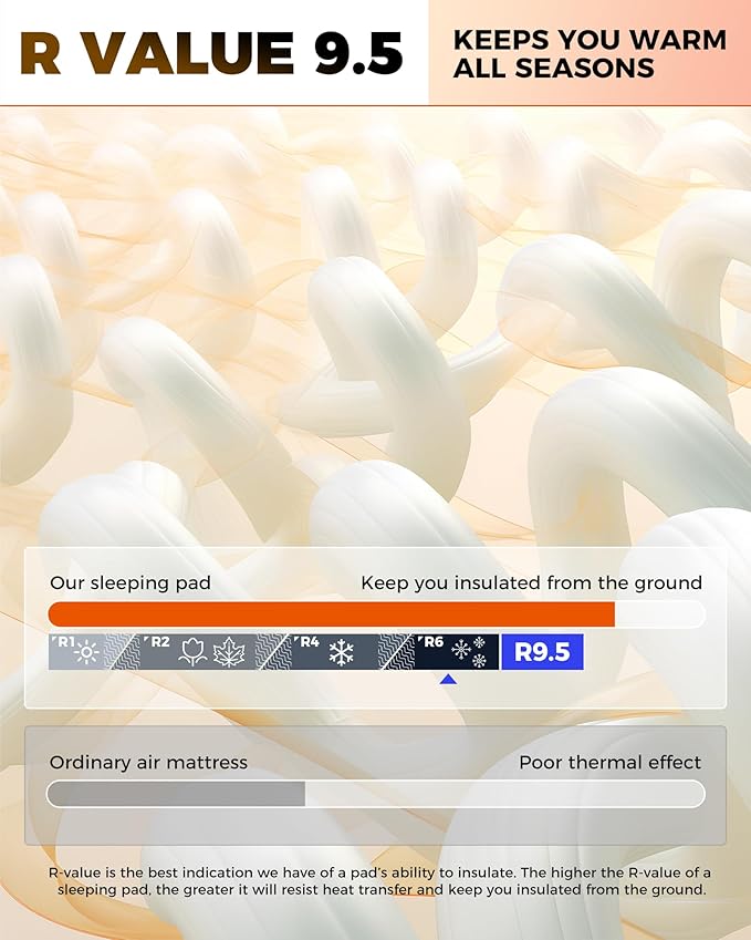 KingCamp Self Inflating Sleeping Pad for Camping Ultra Thick Double Single Foam Mattress High R Value Camping Air Pad Mat, Multi Colors & Sizes