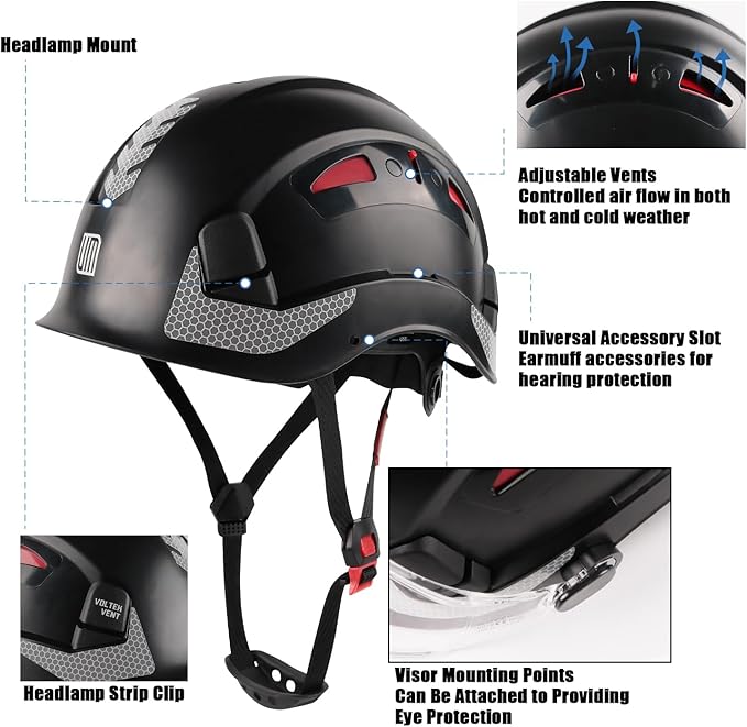 Safety Helmet Hard Hat, ANSI Z89.1 Approved Lightweight Vented Work Helmet, 6-Point Adjustable Ratchet Suspension Hardhat Ideal for Industrial and Construction