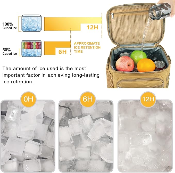 Tactical Reusable Lunch Bag for Men/Women - Insulated Lunch Box Leakproof Lunch Pail Freezable with Adjustable Shoulder Strap,Lunch Cooler Bag for Work Office Picnic Beach，Brown