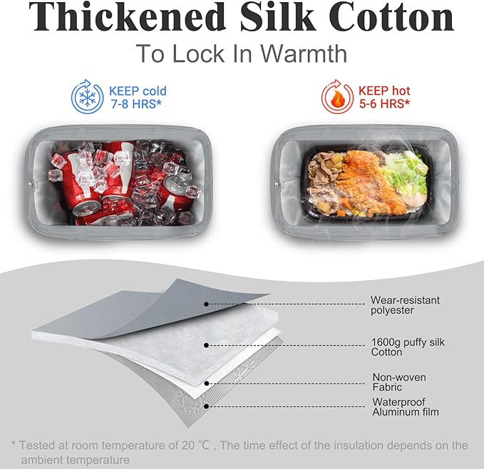 Coobiiya Lunch box for Women/Men/Adult, Thickened Quilted Puffer Lunch Box Lunch Bag Women, Small Leakproof Cute Lunch Tote Large Capacity Reusable Insulated Cooler Lunch Container for Work-Grey