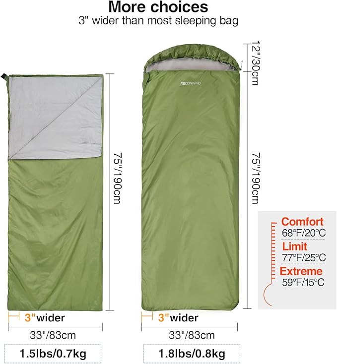 REDCAMP Ultra Lightweight Sleeping Bag for Backpacking, Comfort for Adults Warm Weather, with Compression Sack