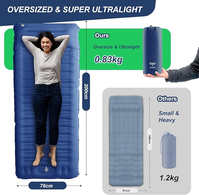 Origem Self Inflating Sleeping Pad for Camping, 5.5 Inch Ultra-Thick Camping Mat with Built-in Pump, Outdoor Ultralight Sleepinging Mat for Camping Tent, Backpacking, Hiking and Traveling(Blue)