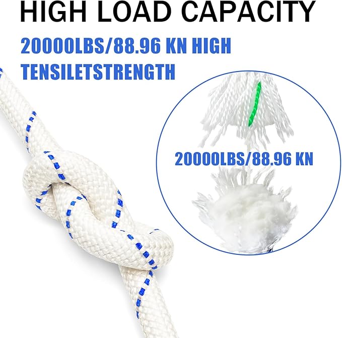 3/4 Inch x 200 Ft Double Braid Polyester Rope, 24 Strand Bull Rope Up to 20000Lbs Tensile Strength, Multipurpose Polyester Pulling Rope for Tree Work, Camping, Swings, Blue White