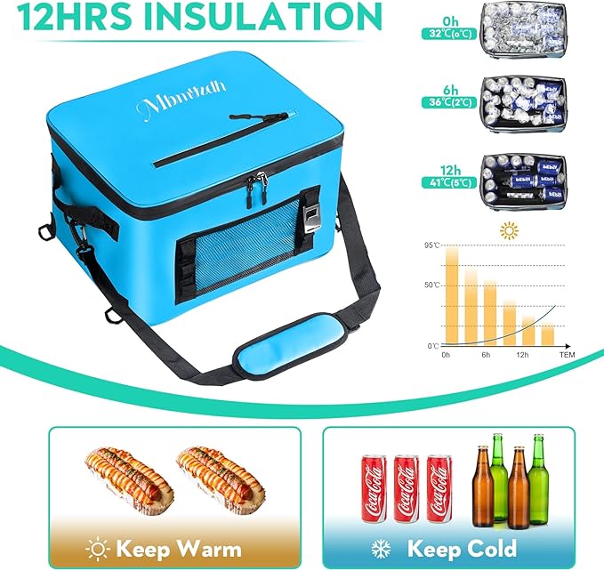 Paddle Board Cooler Bag for Paddleboarding, Kayaking - Secure, Spacious and Functional for Outdoor Water Adventures