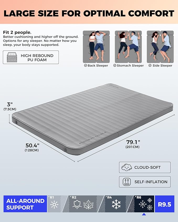 KingCamp Self Inflating Sleeping Pad for Camping Ultra Thick Double Single Foam Mattress High R Value Camping Air Pad Mat, Multi Colors & Sizes