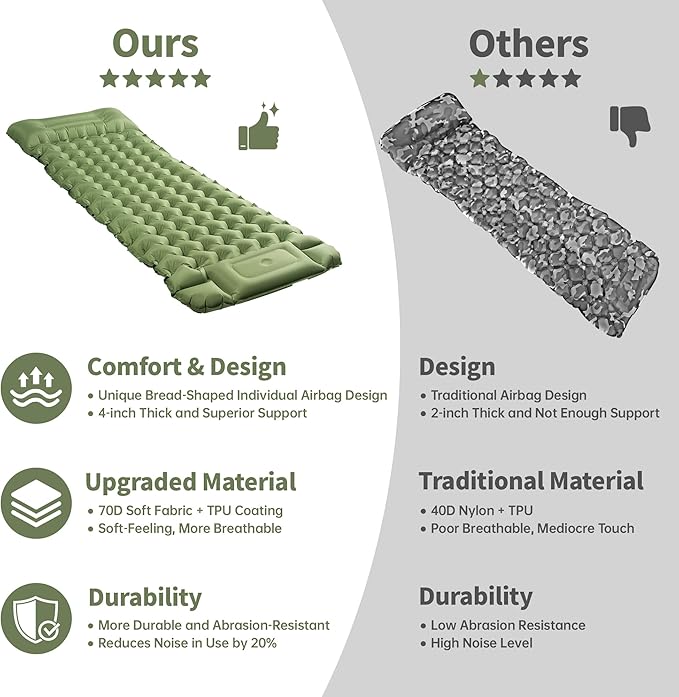 Sleeping Pad for Camping - 4” Thick Inflatable Camping Mattress with Built-in Pump & Pillow, Ultralight Self Inflating Air Mattress, Backpacking Sleeping Mat for Hiking, Olive Green