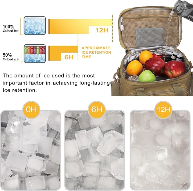 Tactical Lunch Box for Men, Insulated Lunch Bag MOLLE Webbing Leakproof, Cooler Large Lunchbox Women Adult with Adjustable Shoulder Strap Durable, Construction Heavy Duty Lunch Pail, Brown