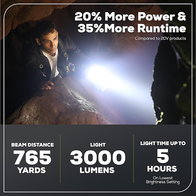 Greenworks 24V LED Handheld Spotlight with 765 Yard Distance, Cordless 3000 Lumen Work Light with 2Ah Battery and Charger