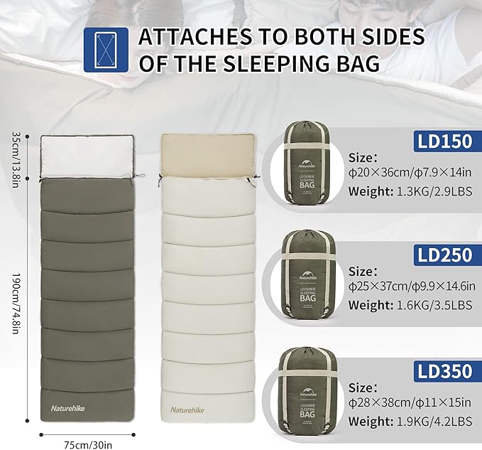Naturehike 36-54℉ Camping Sleeping Bag for Adults, Spliceable Double Sleeping Bag 3 Seasons, Lightweight Waterproof Sleep Bags for Cold&Warm Weather