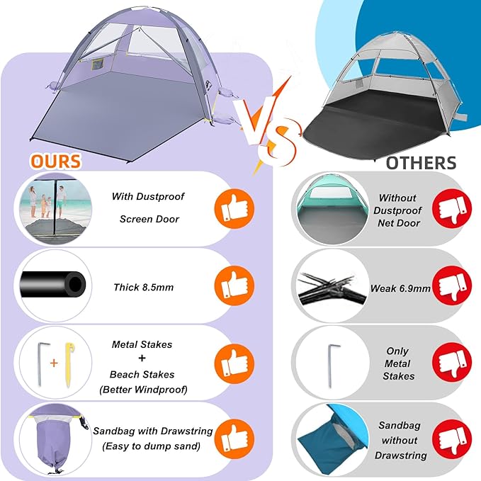 Happy Travel Beach Tent, UPF 50+ UV Protection Sun Shade Shelter for 3/4/5/6/7/8 Person, Portable Beach Canopy for Family & Baby, Lightweight & Easy Setup Beach Cabana with 3 Ventilation Mesh Windows